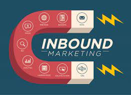 inbound marketing definition